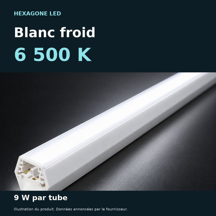 Tube LED pour éclairage hexagonal 57 cm – 9 W – Blanc froid 6500 K