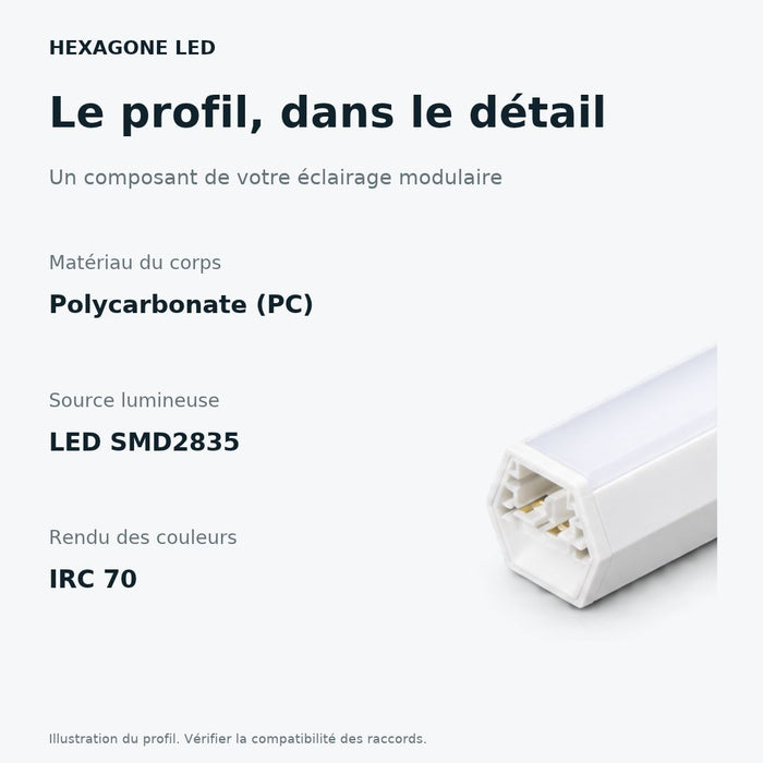Tube LED pour éclairage hexagonal 44 cm – 6 W – Blanc froid 6500 K