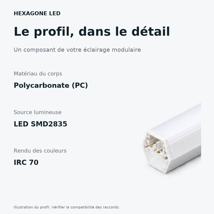Tube LED pour éclairage hexagonal 57 cm – 9 W – Blanc froid 6500 K