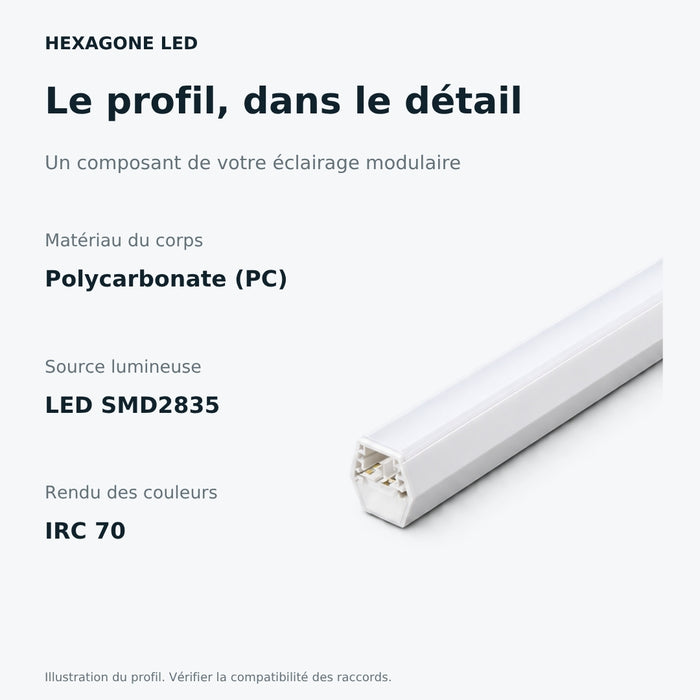 Tube LED pour éclairage hexagonal 117,5 cm – 16 W – Blanc froid 6500 K