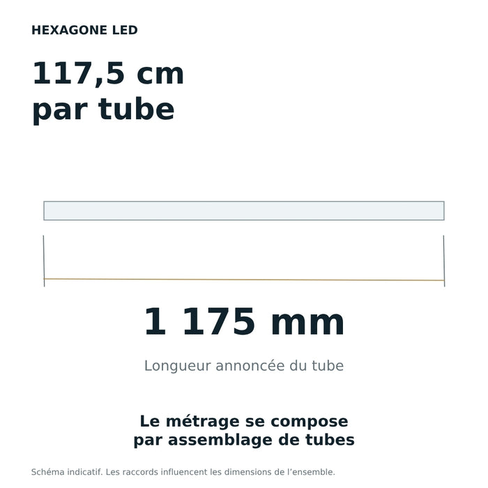 Tube LED pour éclairage hexagonal 117,5 cm – 16 W – Blanc froid 6500 K