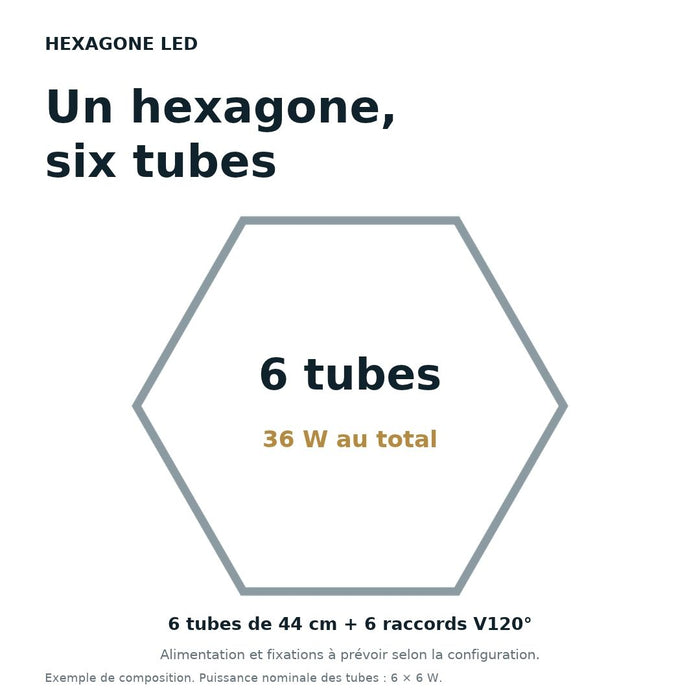 Tube LED pour éclairage hexagonal 44 cm – 6 W – Blanc froid 6500 K